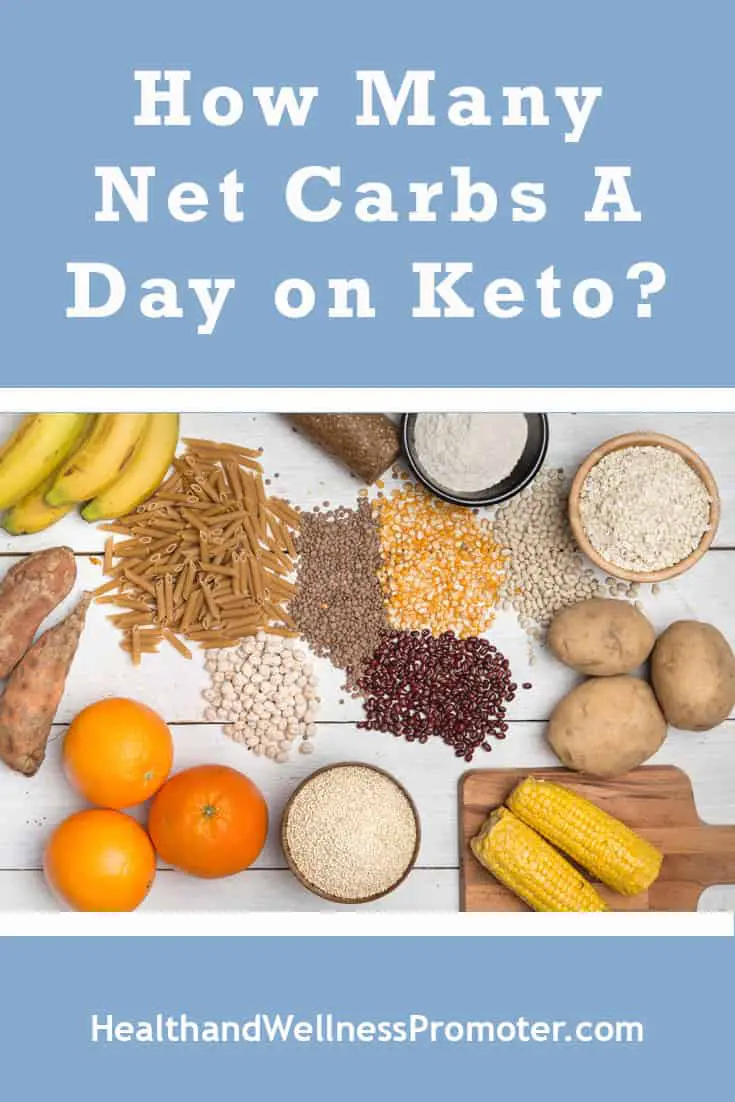 How Many Net Carbs a Day on Keto